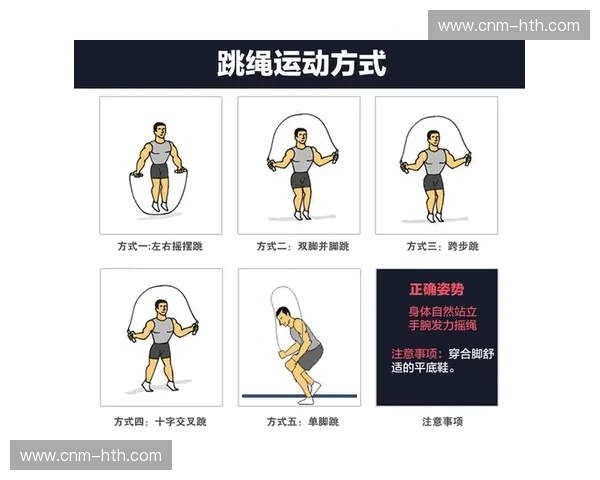 跳绳分析：从技巧到数据，跳出更健康的人生